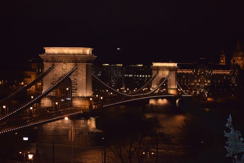 Budapest 48 Hours Highlights Things To Do Weekend in Budapest