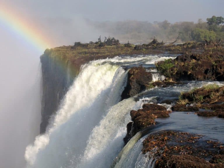 Activities In Victoria Falls