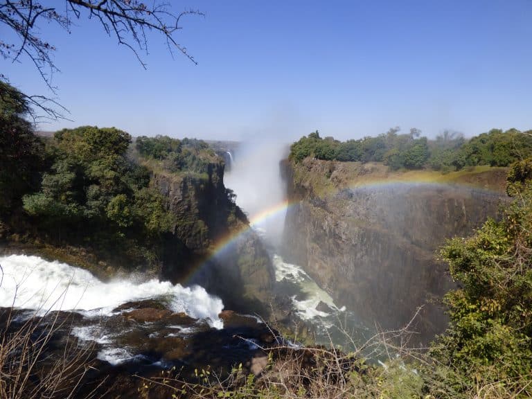 Top Adventure Activities in Victoria Falls