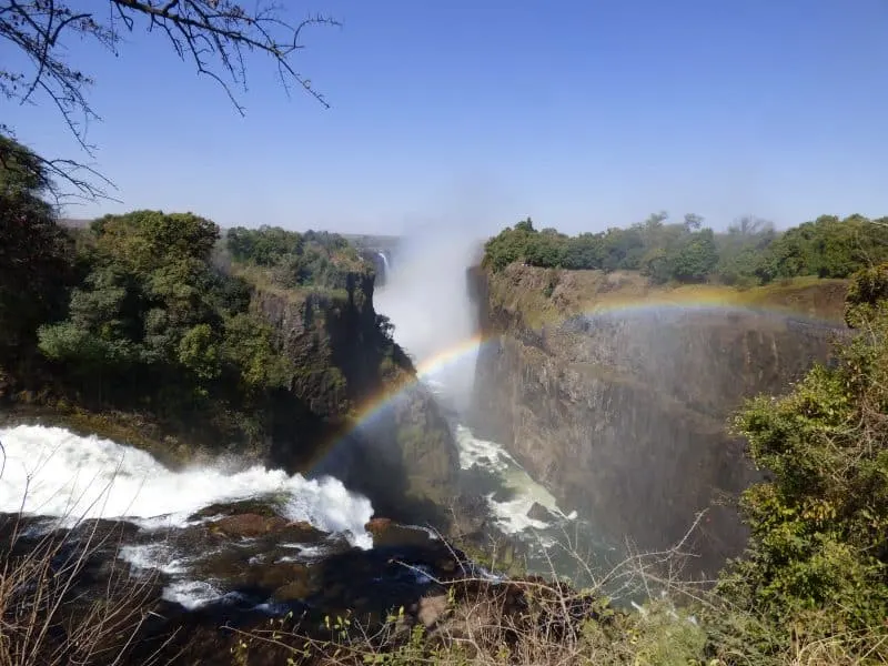 Where to Stay Victoria Falls | Where to Stay Livingstone