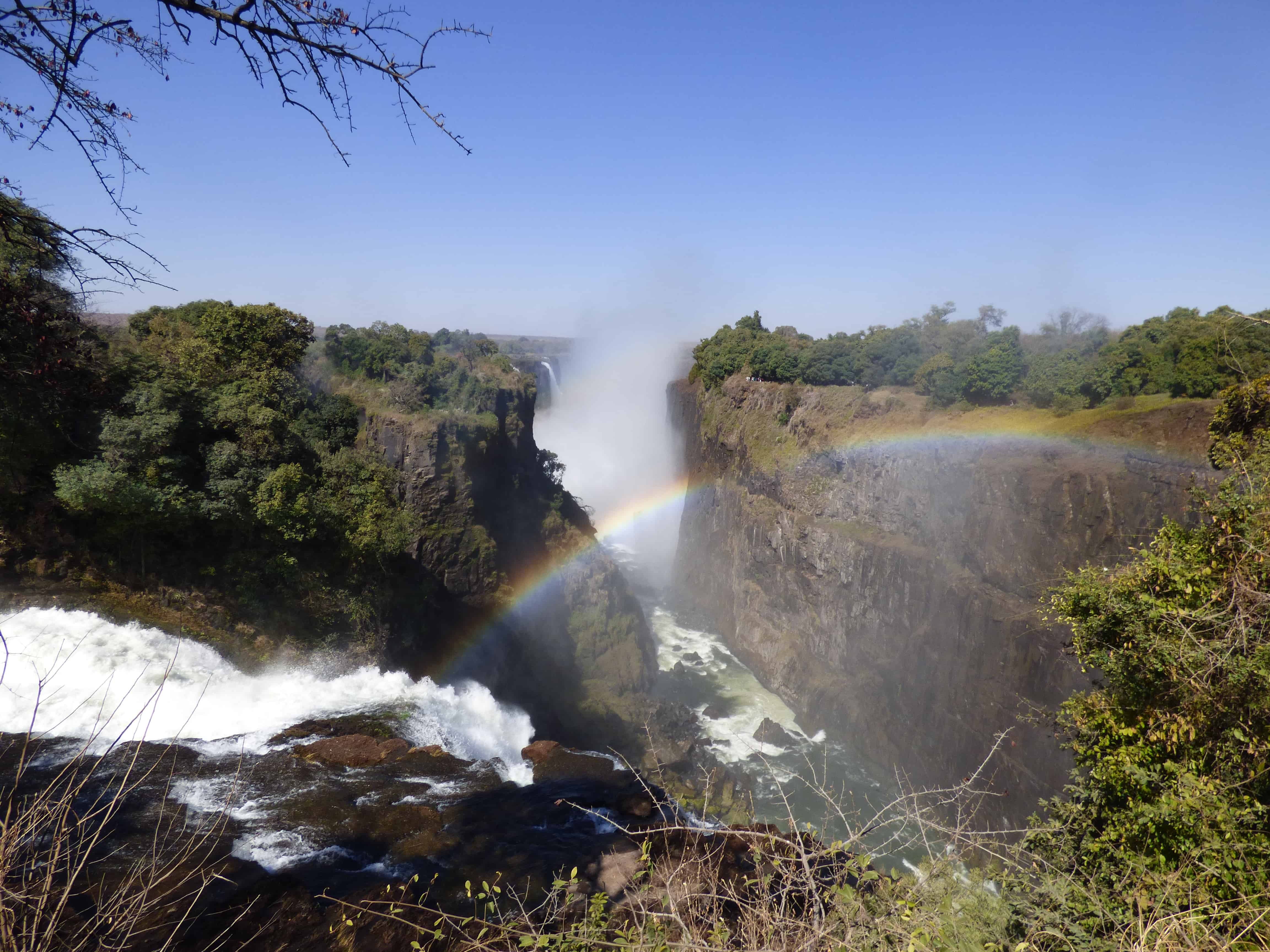 Best Place to Stay to Visit Victoria Falls Zimbabwe Zambia