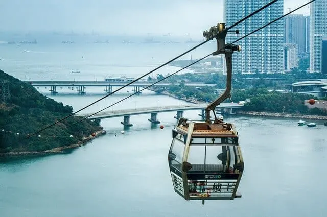 Hong Kong Points of Interest - Skyrail