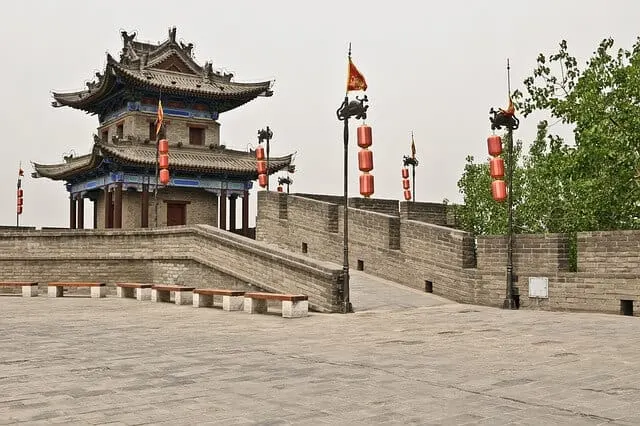 Places to visit in Xi an