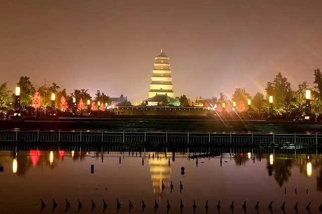 tourist attractions in Xian