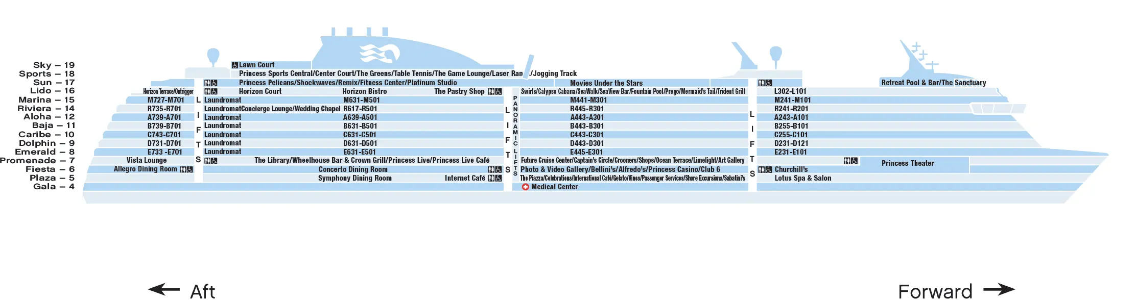 Regal Princess Deck Plan