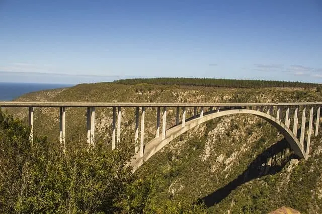 Bloukrans Bridge South Africa